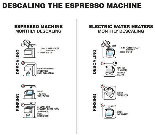 A Sargento Specialty Coffee Lisboa Descalcificador Espresso Puly Caff 1