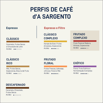 A Sargento Perfil Cafe Especialidade Frutado Complexo